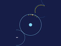 Circle Run